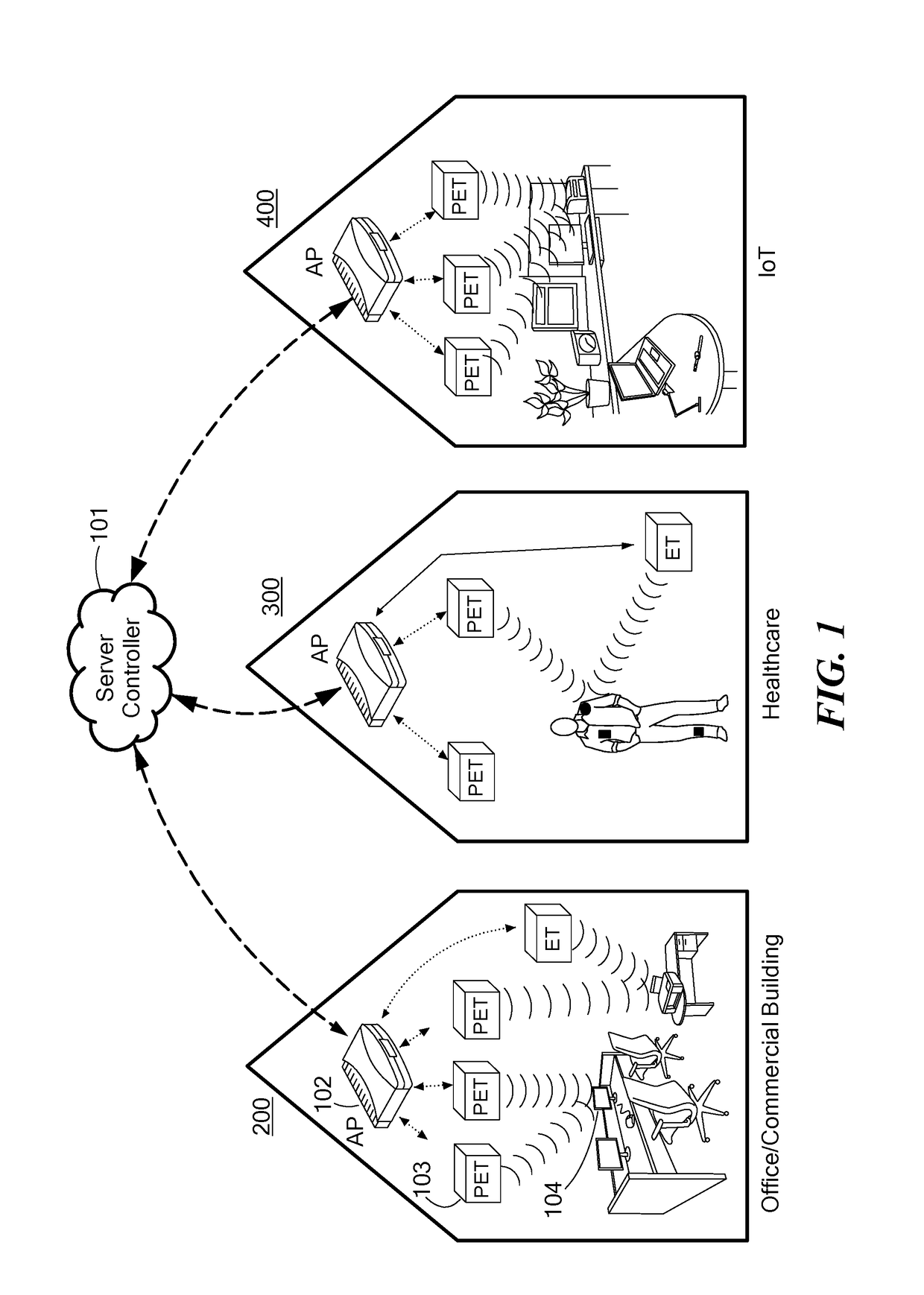 Distributed Wireless Charging System and Method