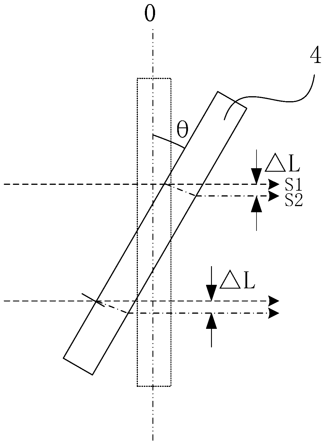 Projection system and moire fringe eliminating method thereof