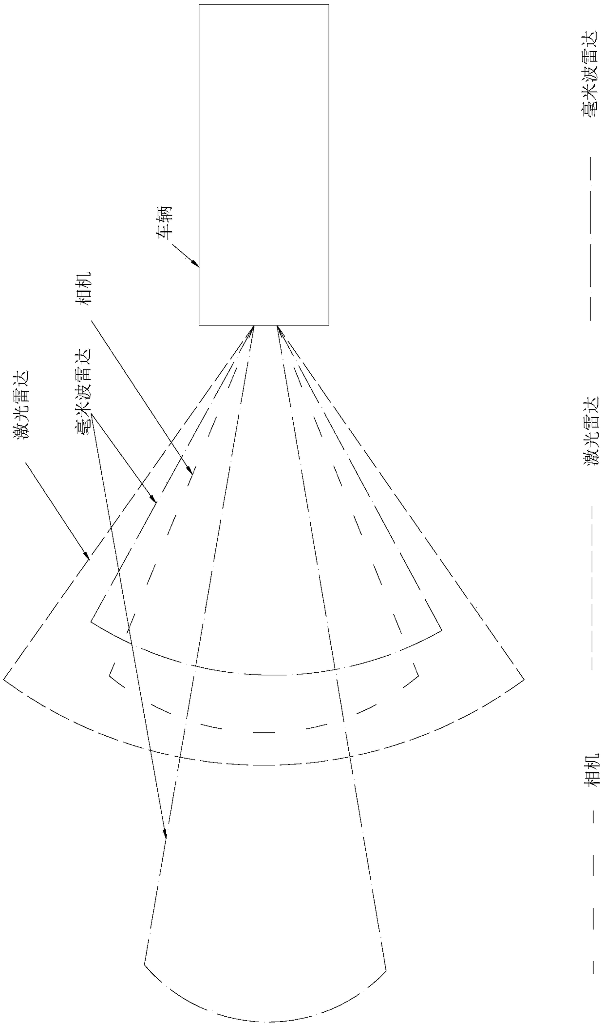 Track and road obstacle detecting method