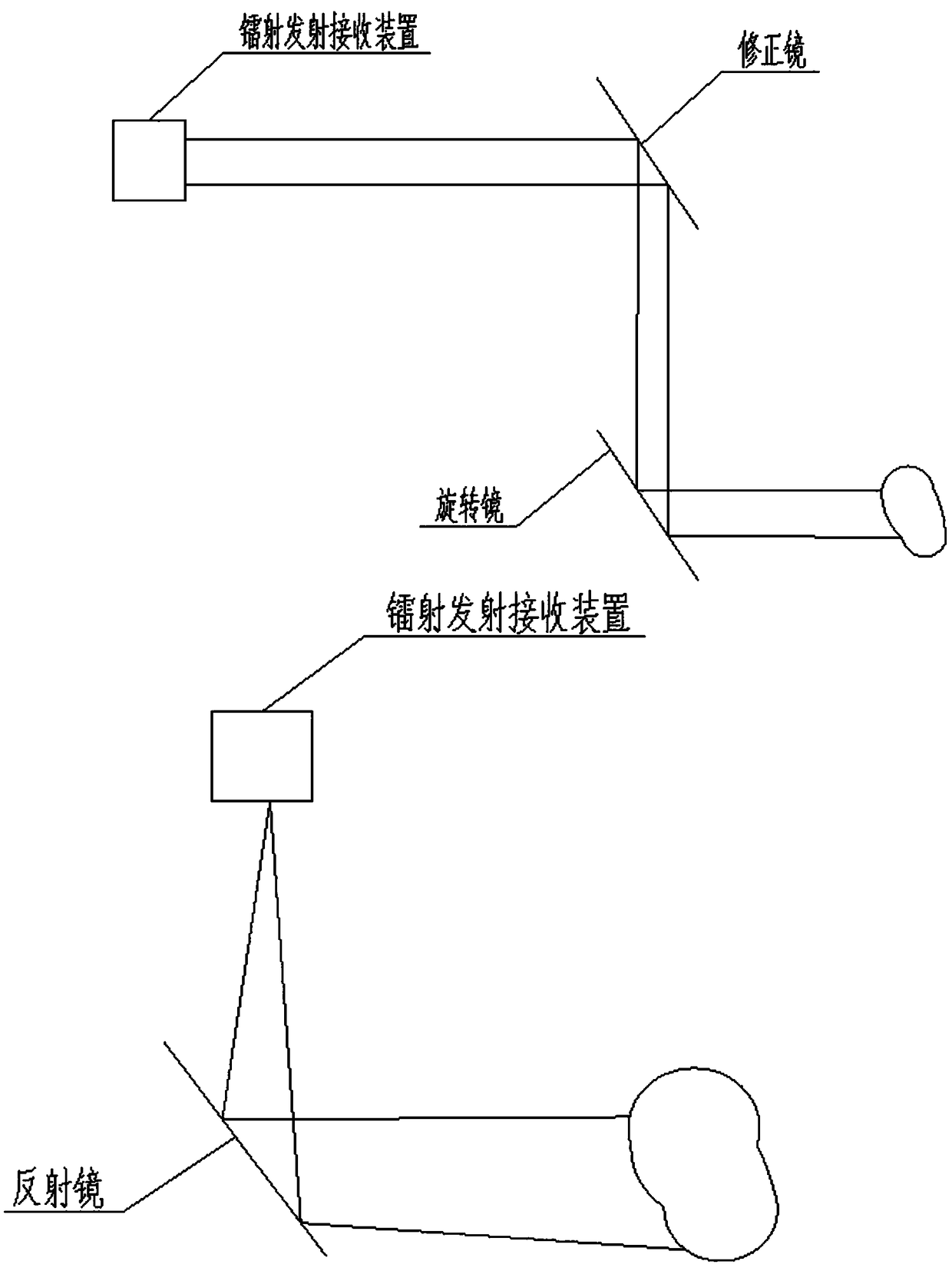 Track and road obstacle detecting method