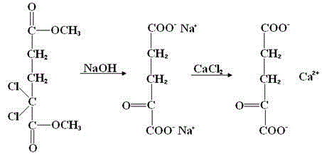 Preparation method of calcium alpha-ketoglutarate