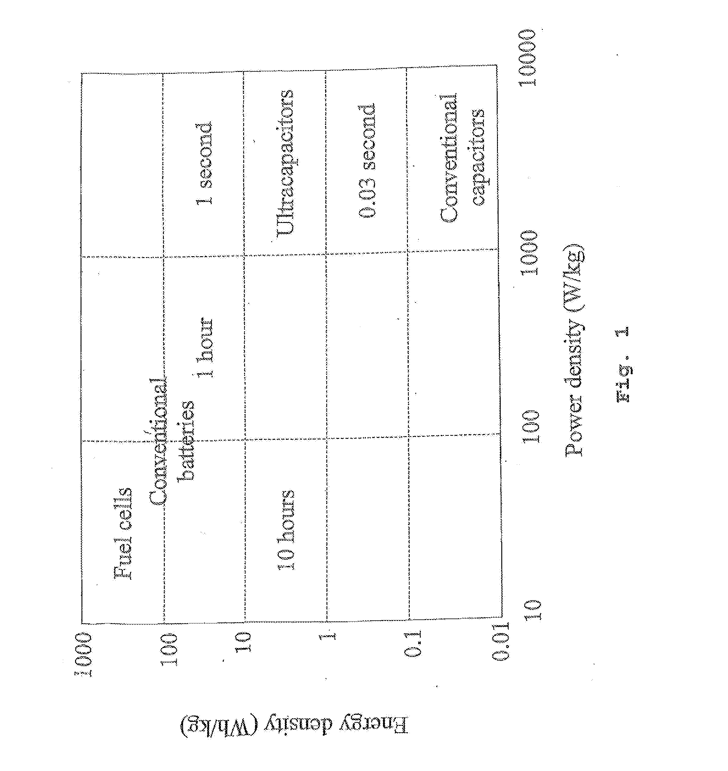 Electrical system enhancer