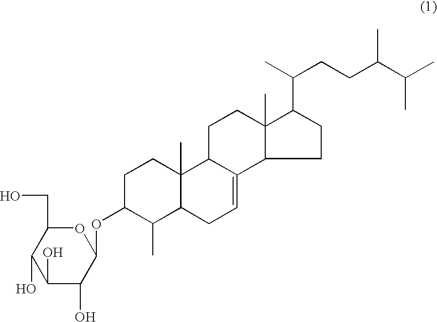 Agent for inhibiting visceral fat accumulation