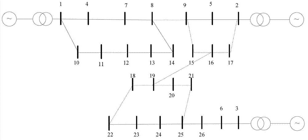 Capacity and stationing optimization method for distribution power supply of isolated microgrid