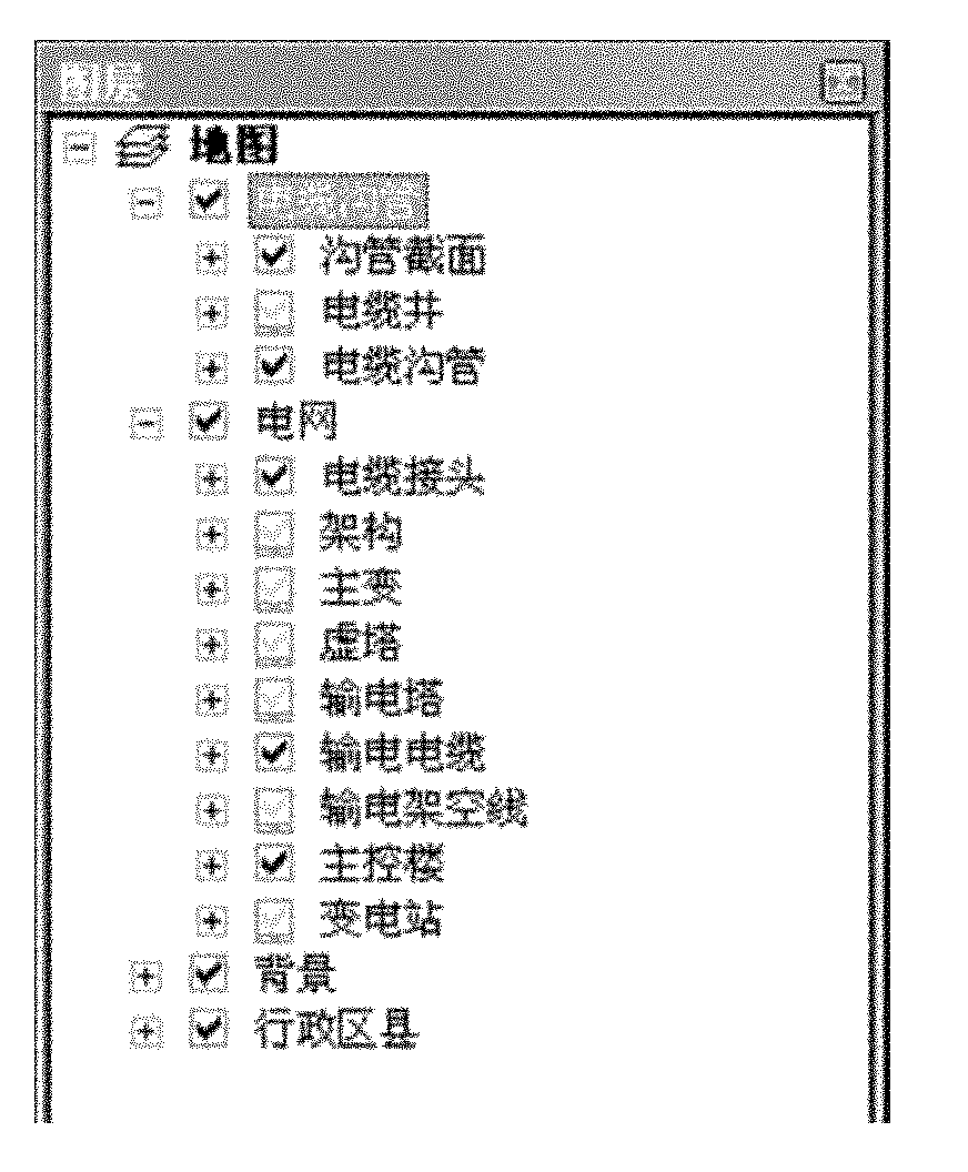 Geographic information system applied to power system and method for improving display efficiency thereof