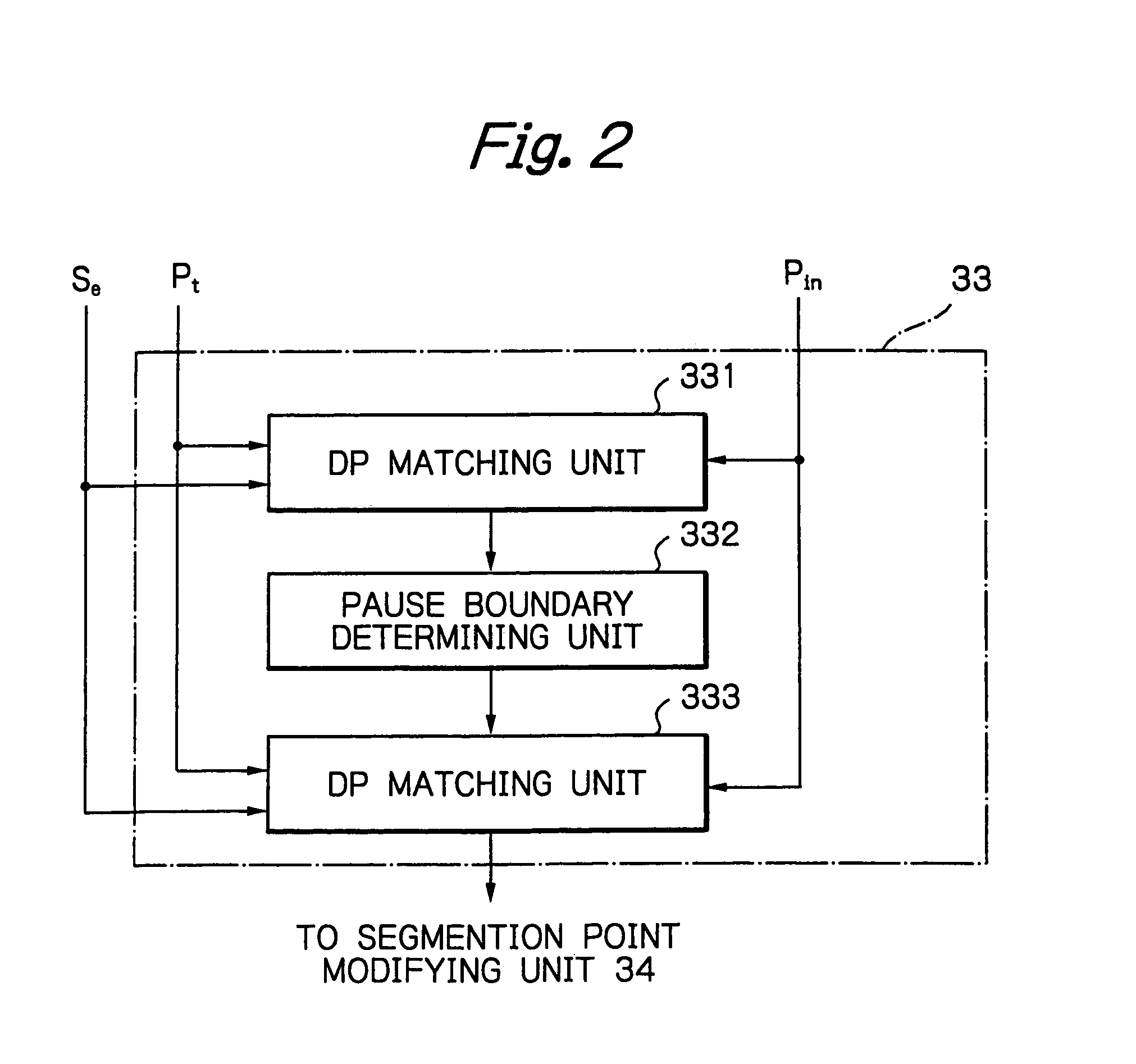 Method and apparatus for performing speech segmentation