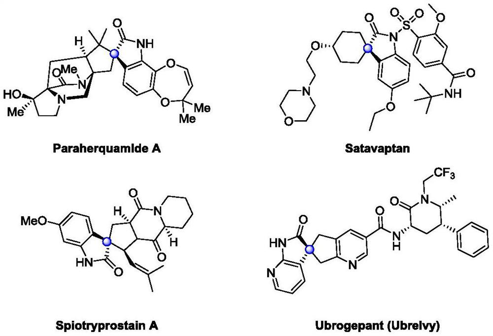 Catalytic asymmetric synthesis method and application of chiral oxindole spiro analogue