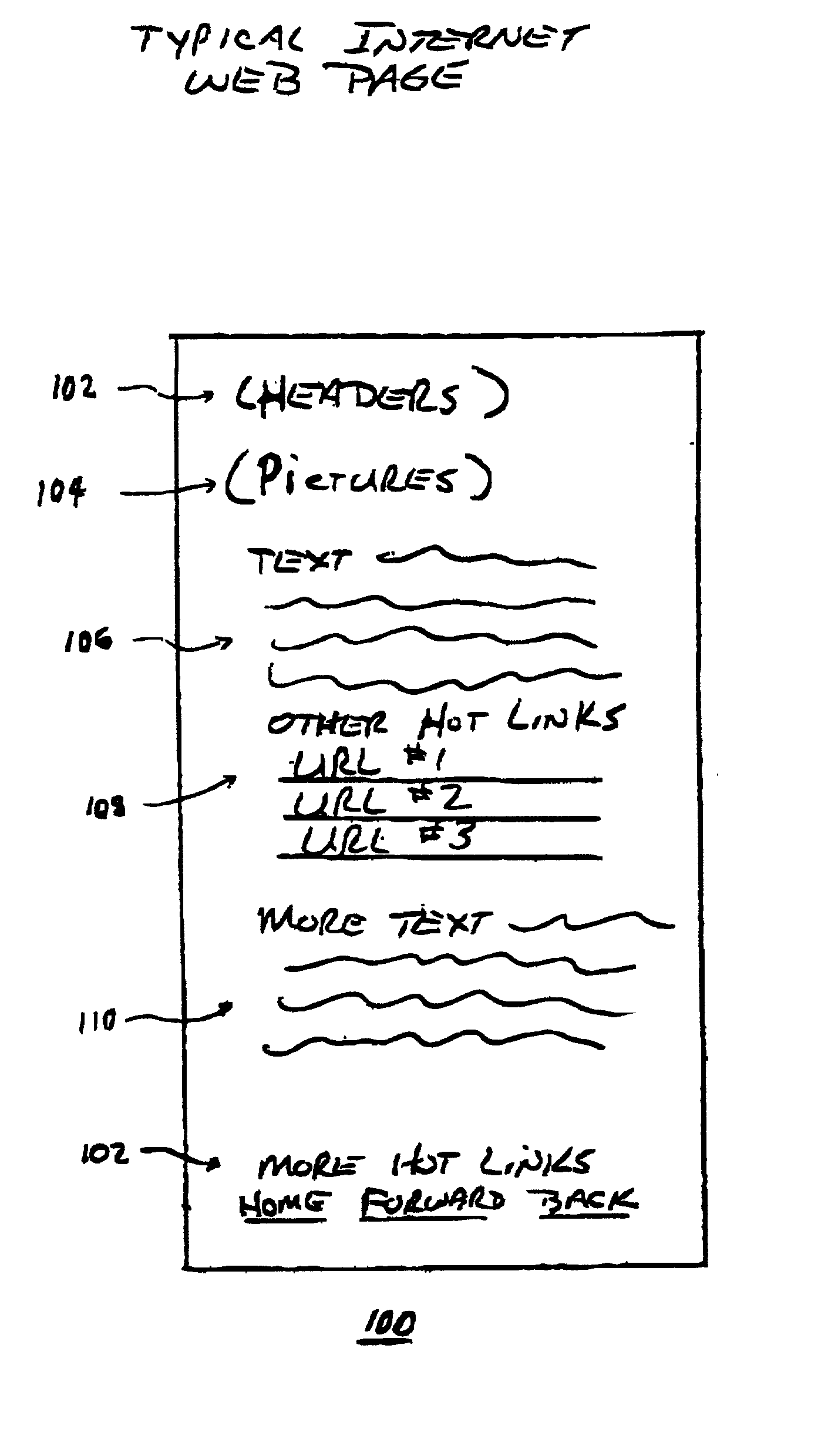 Network interactive search engine server and method