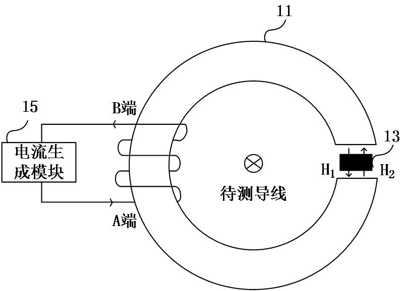 Wide-range current measurement method and device based on closed-loop feedback, and current sensor