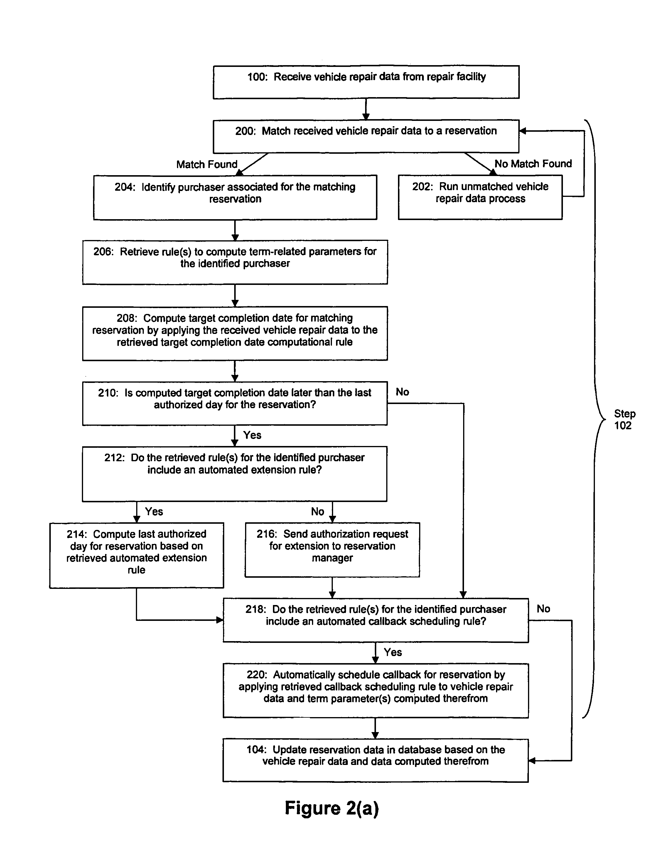 System and method for allocating replacement vehicle rental costs using a virtual bank of repair facility credits