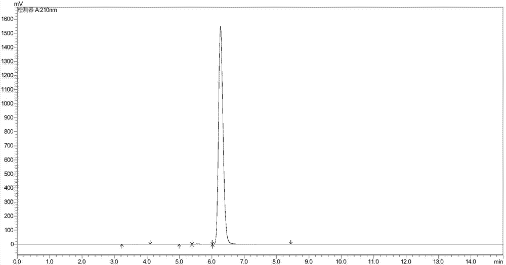 Simple synthetic method of trans-p-methylthiocinnamyl alcohol used for industrial production