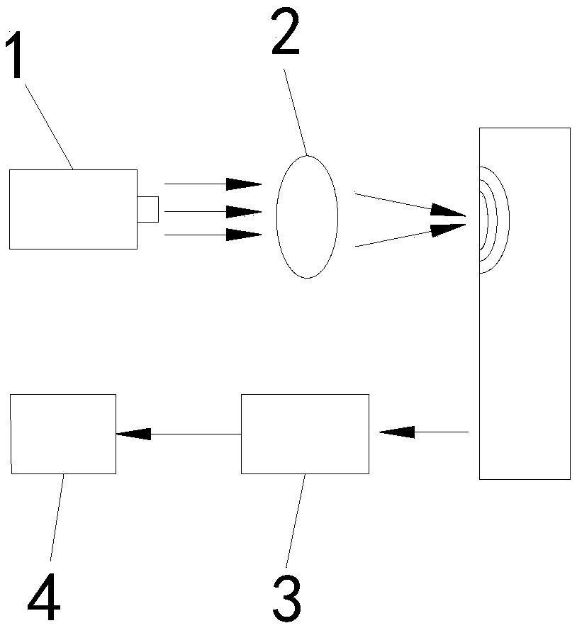 Laser induced vibration-based pillar porcelain insulator detecting device and detecting method thereof