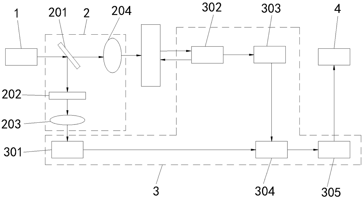 Laser induced vibration-based pillar porcelain insulator detecting device and detecting method thereof