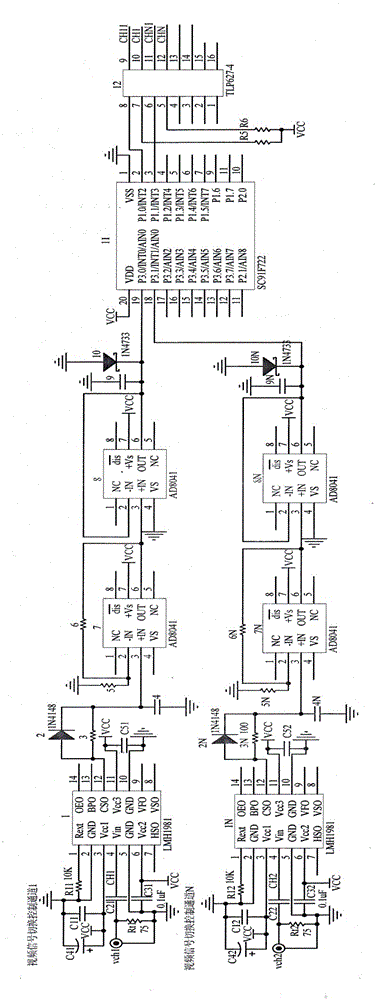 System and method for controlling automatic switch of multi-channel video signals