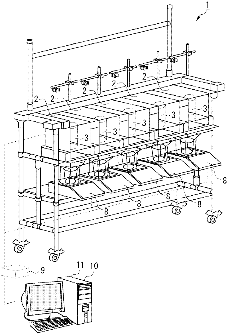 Urinary function measuring device for animal and urinary function measuring method for animal