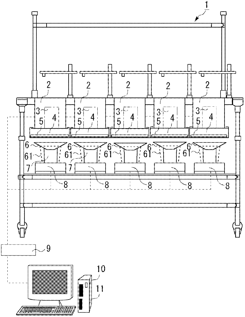 Urinary function measuring device for animal and urinary function measuring method for animal