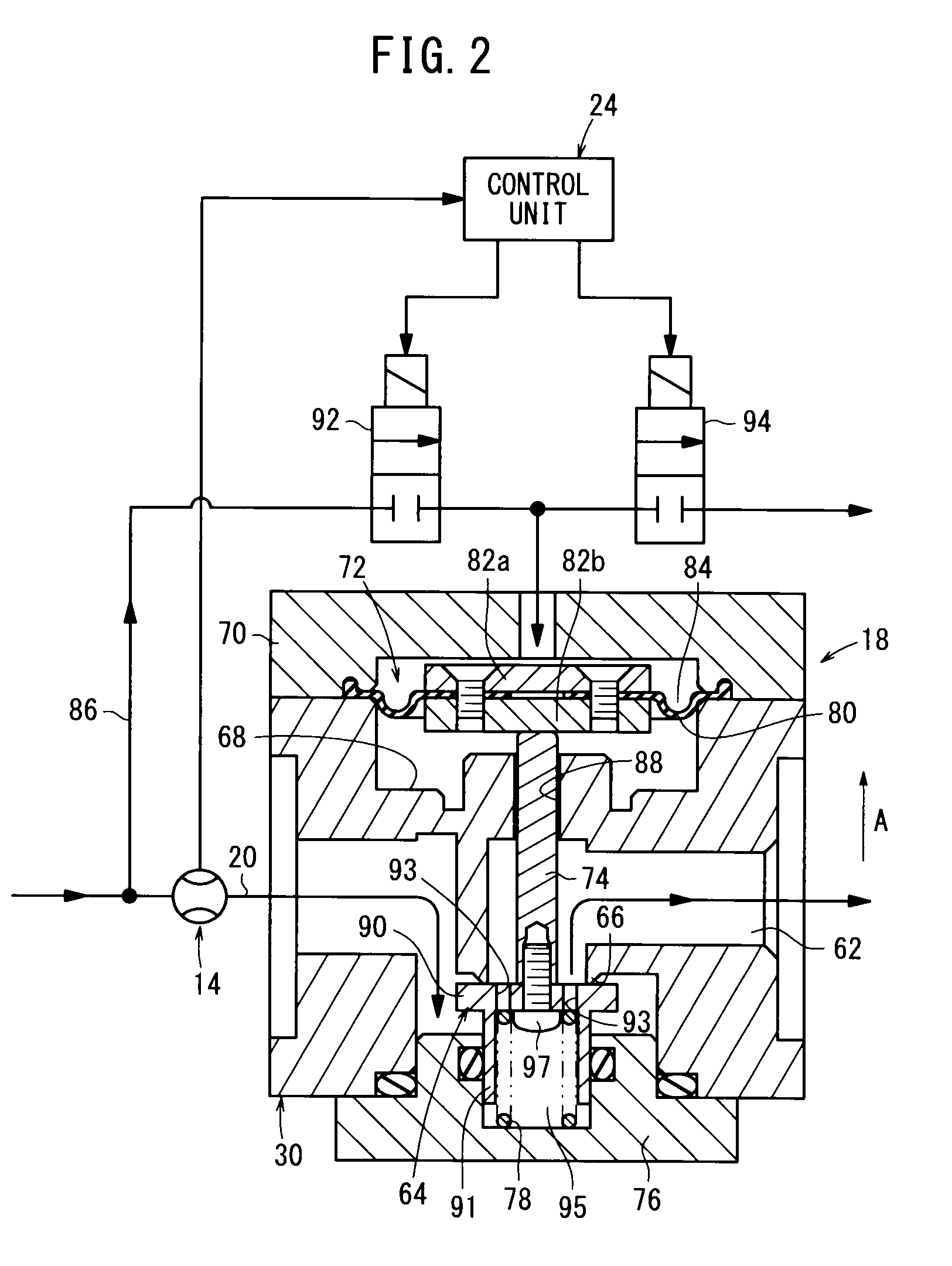 Flow controller