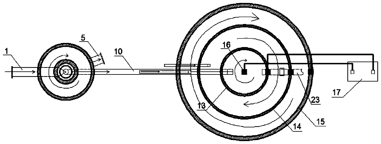 Device and method for treating household garbage leachate by utilizing rotational flow and electrochemistry