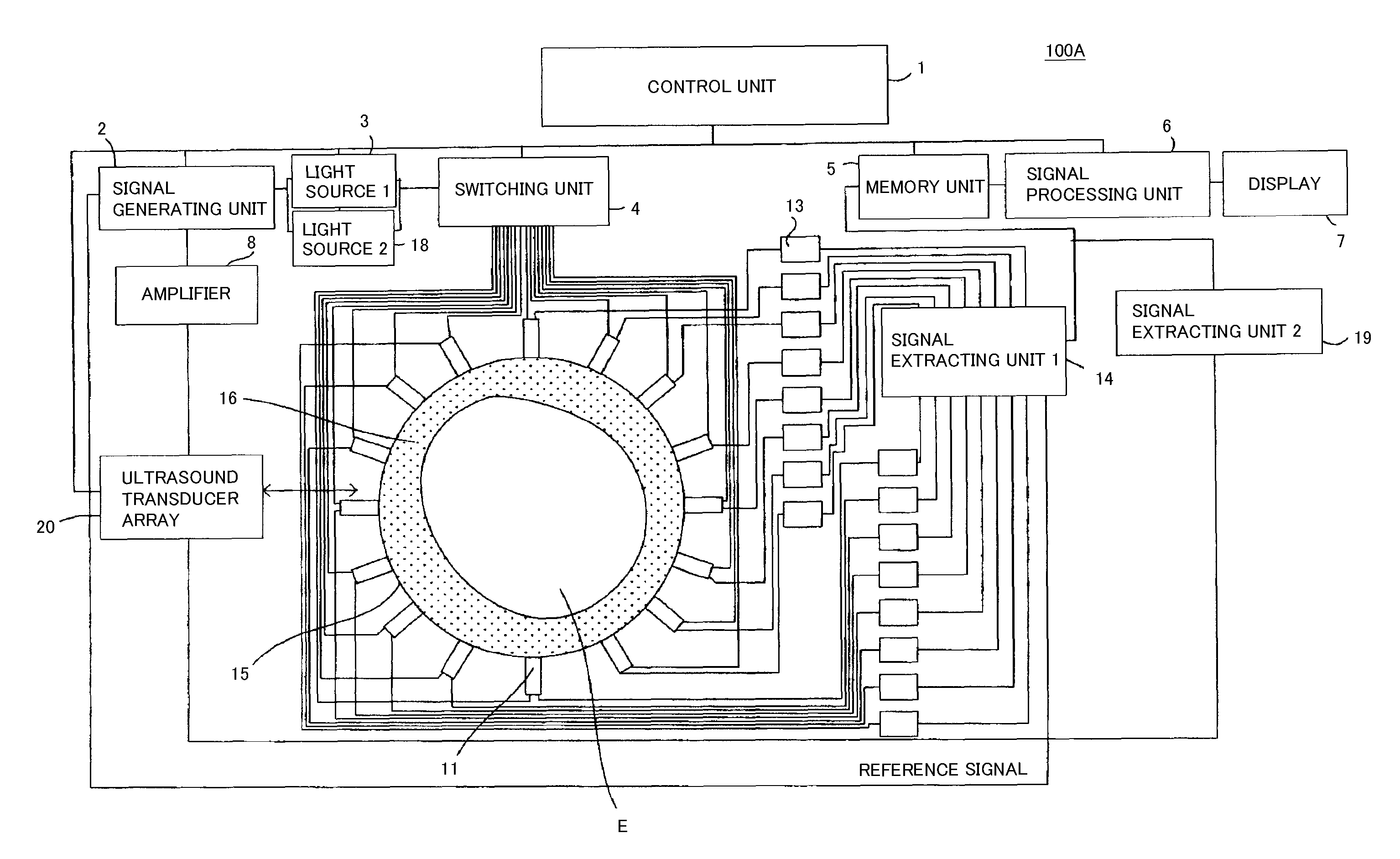 Measurement method and measurement apparatus