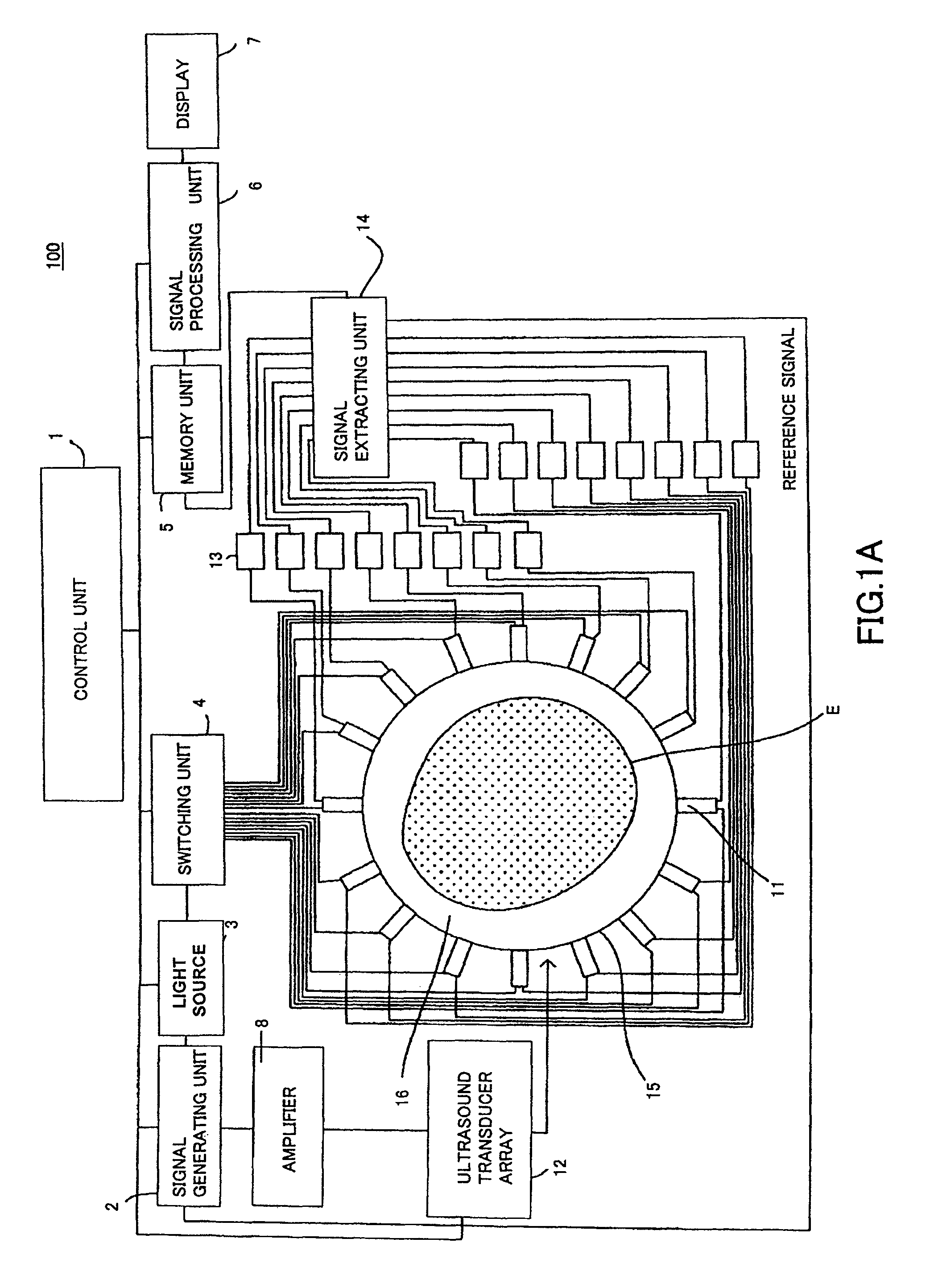 Measurement method and measurement apparatus