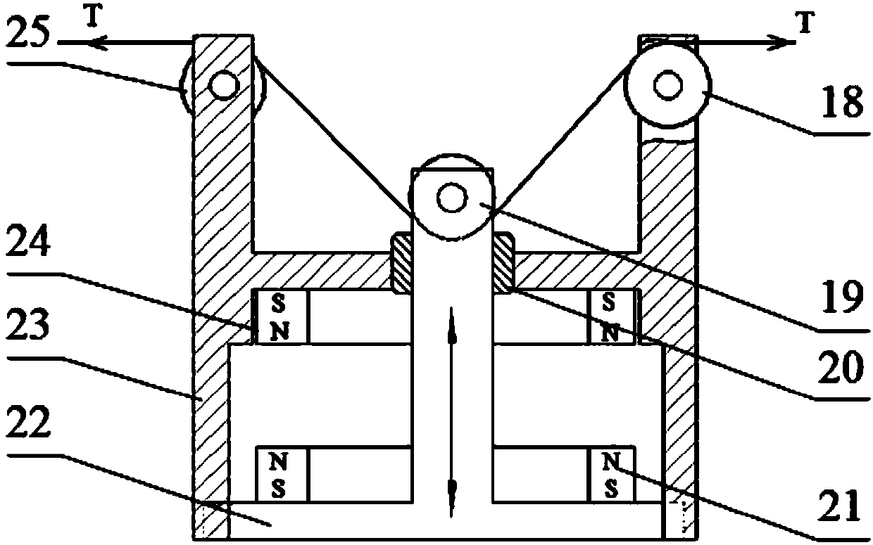 Permanent magnet variable-stiffness flexible joint for robot