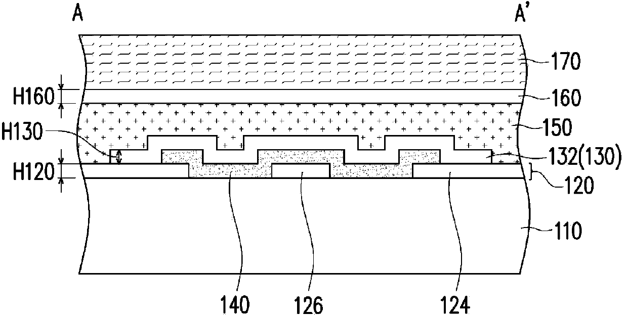 Touch control panel and touch control display panel