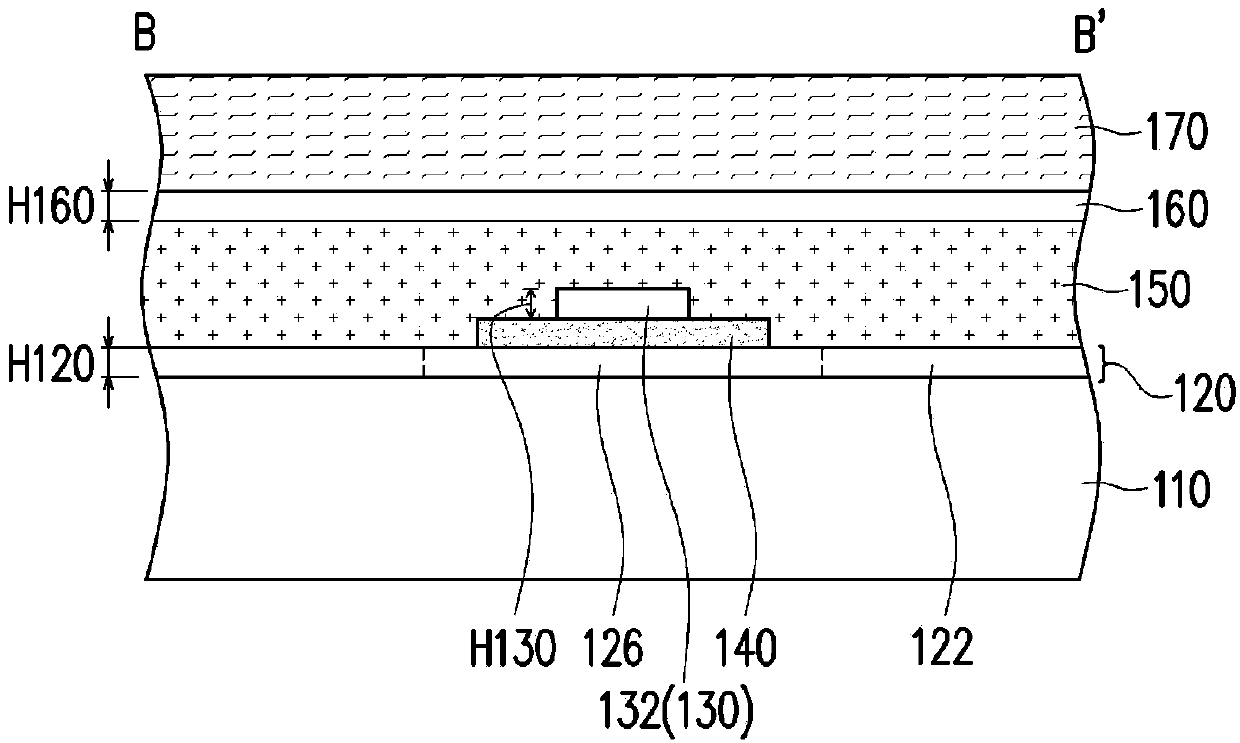 Touch control panel and touch control display panel