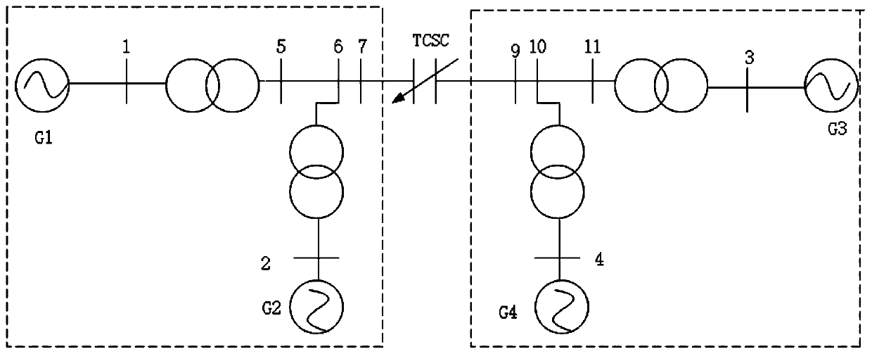 Input quantization finite time fault-tolerant anti-interference control method for multi-machine power system