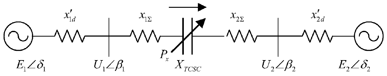 Input quantization finite time fault-tolerant anti-interference control method for multi-machine power system