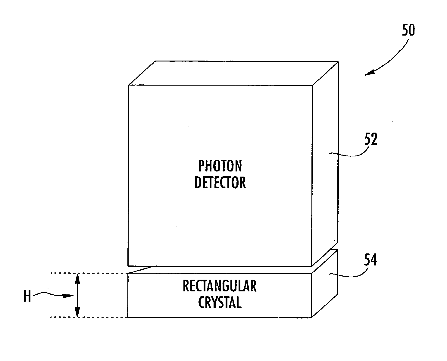 Method of enhancing performance of cerium doped lutetium orthosilicate crystals and crystals produced thereby