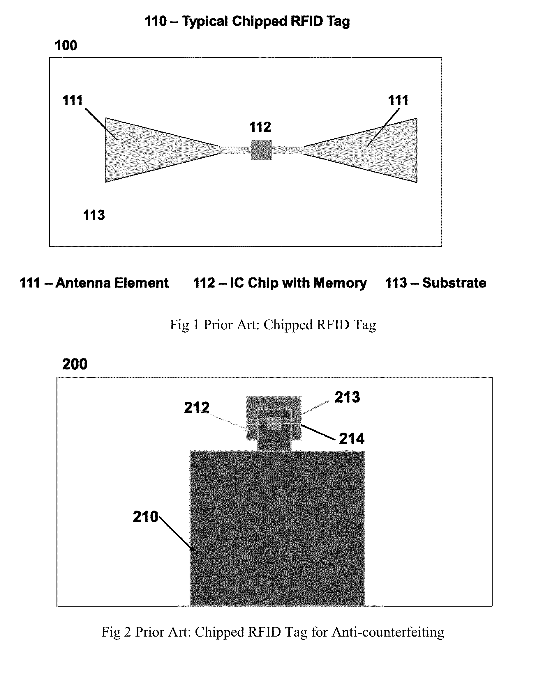 Chipless nanotube electromagnetic identification system for Anti-counterfeiting, authorization, and brand protection