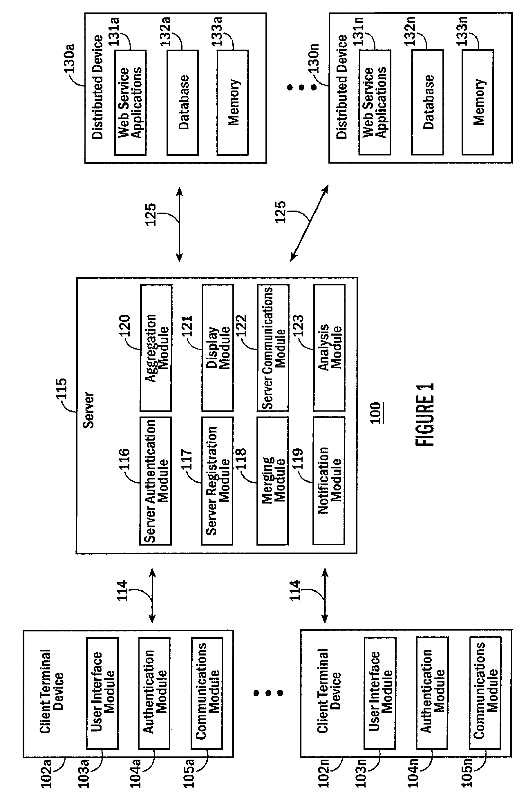 System And Method Of Employing Web Services Applications To Obtain Real-Time Information From Distributed Sources