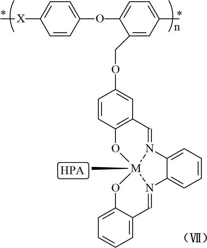 Proton exchange membrane made from high polymer-metal complex-heteropoly acid material and preparation method thereof