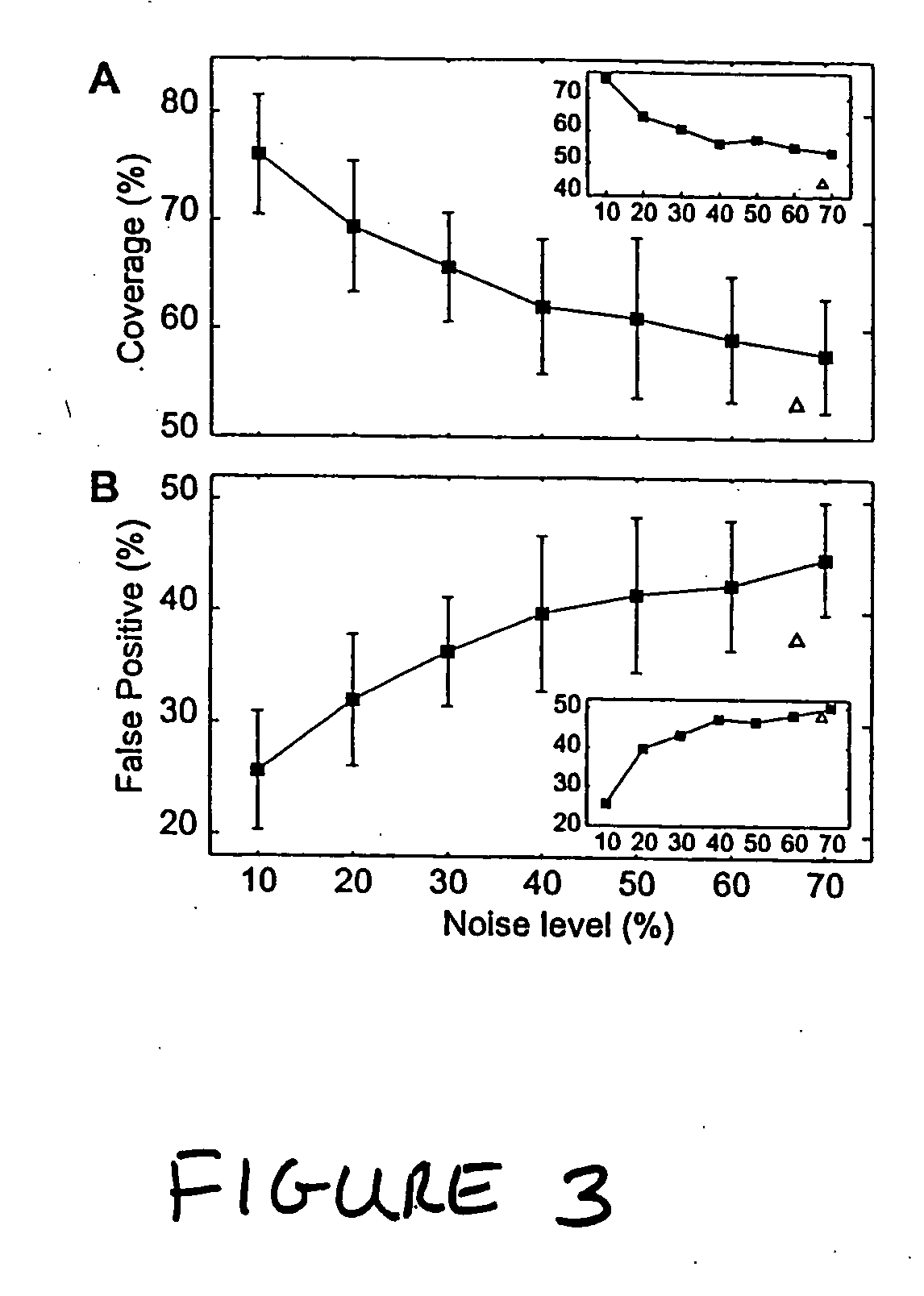 Systems and methods for reverse engineering models of biological networks