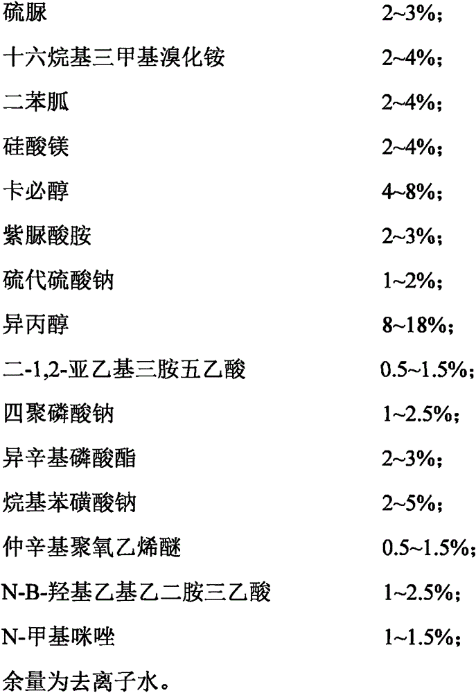 Water-based metal cleaning agent and preparation method thereof