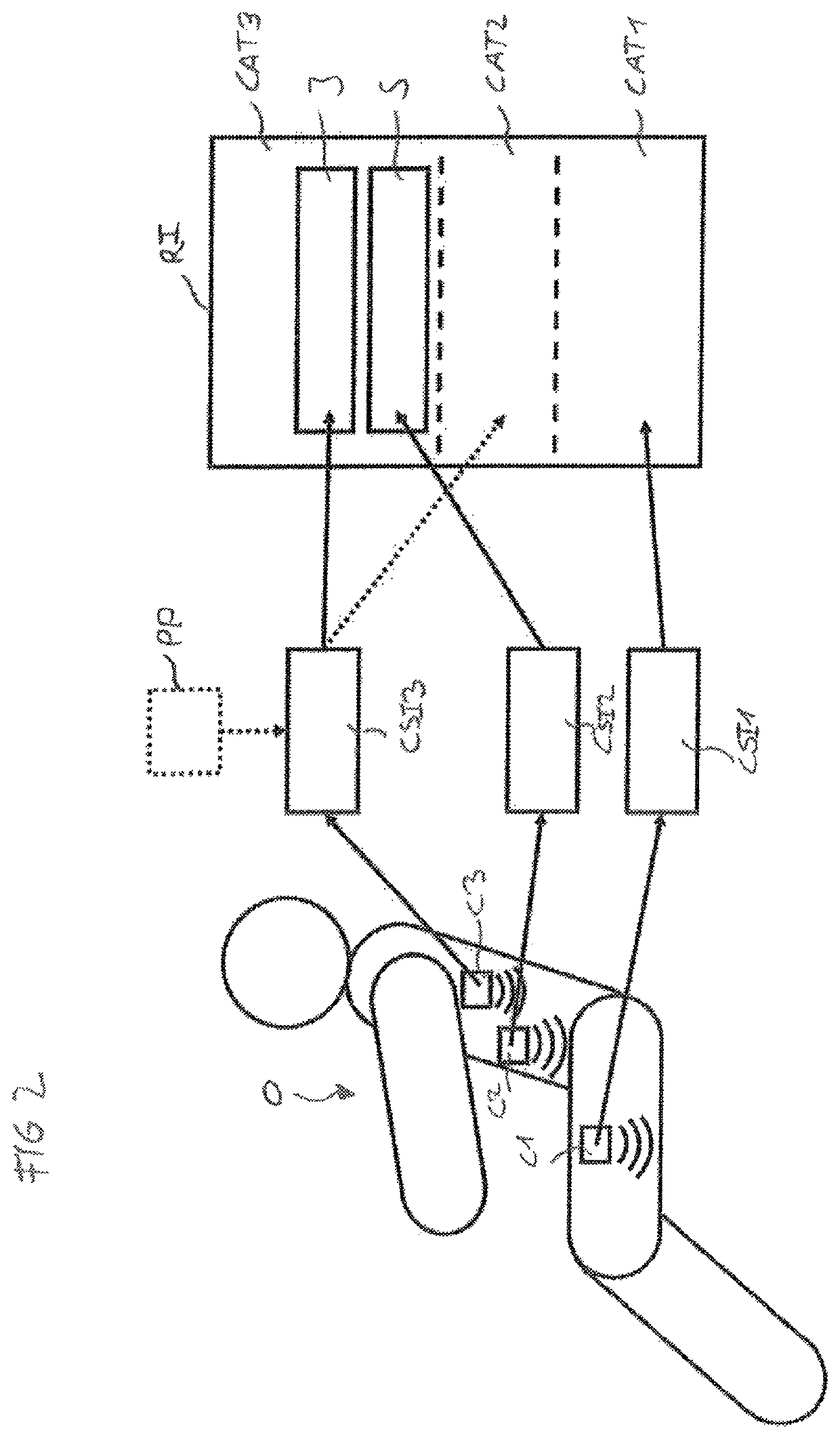 Method for adjusting a temperature of a seat