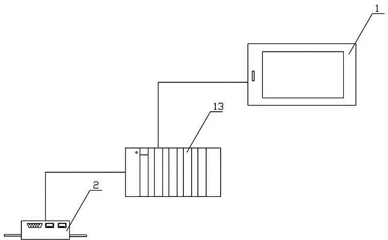 Automatic fuel gas flow control system for wire-drawing and filling-sealing machine