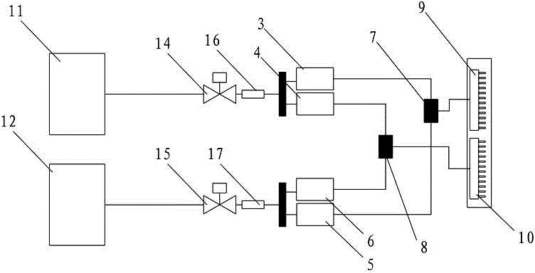 Automatic fuel gas flow control system for wire-drawing and filling-sealing machine