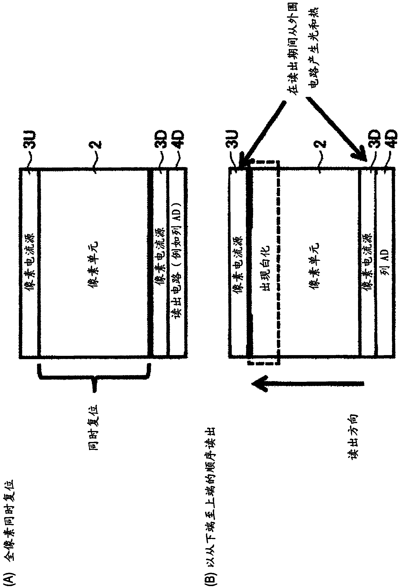 Solid-state imaging element, method for driving same, and camera system