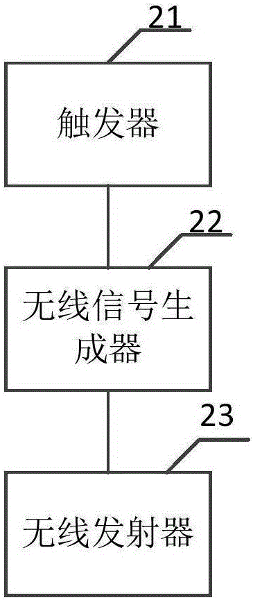 Mobile terminal finding system and charging device