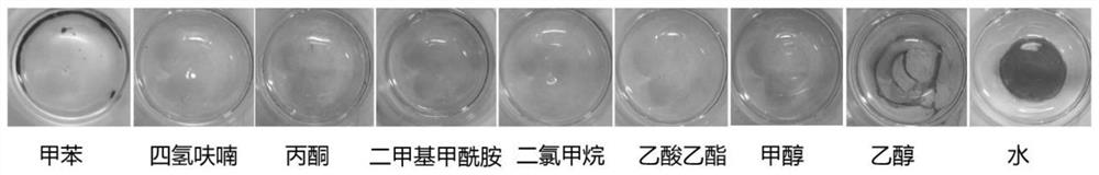 A diyne monomer and its preparation method, a polydiyne and its preparation method and application