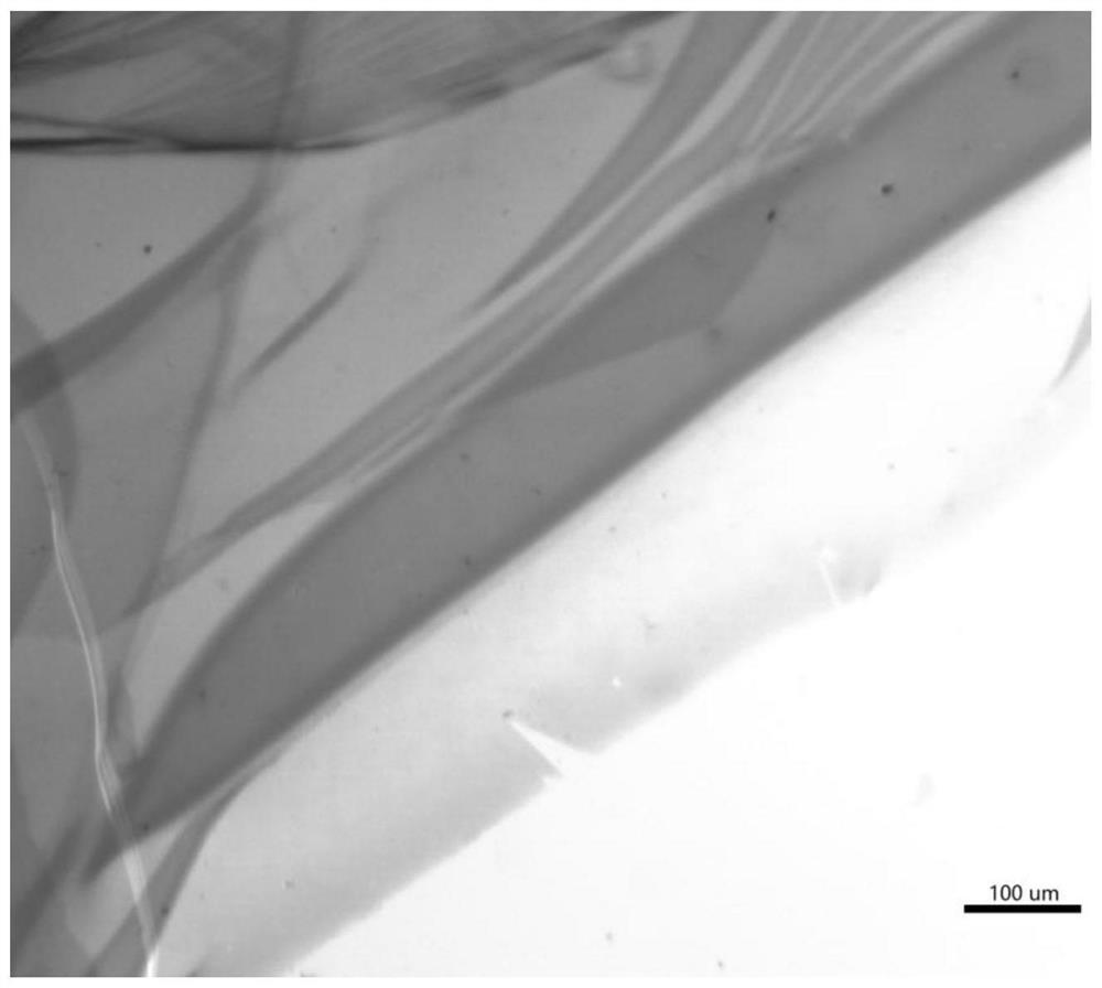 A diyne monomer and its preparation method, a polydiyne and its preparation method and application