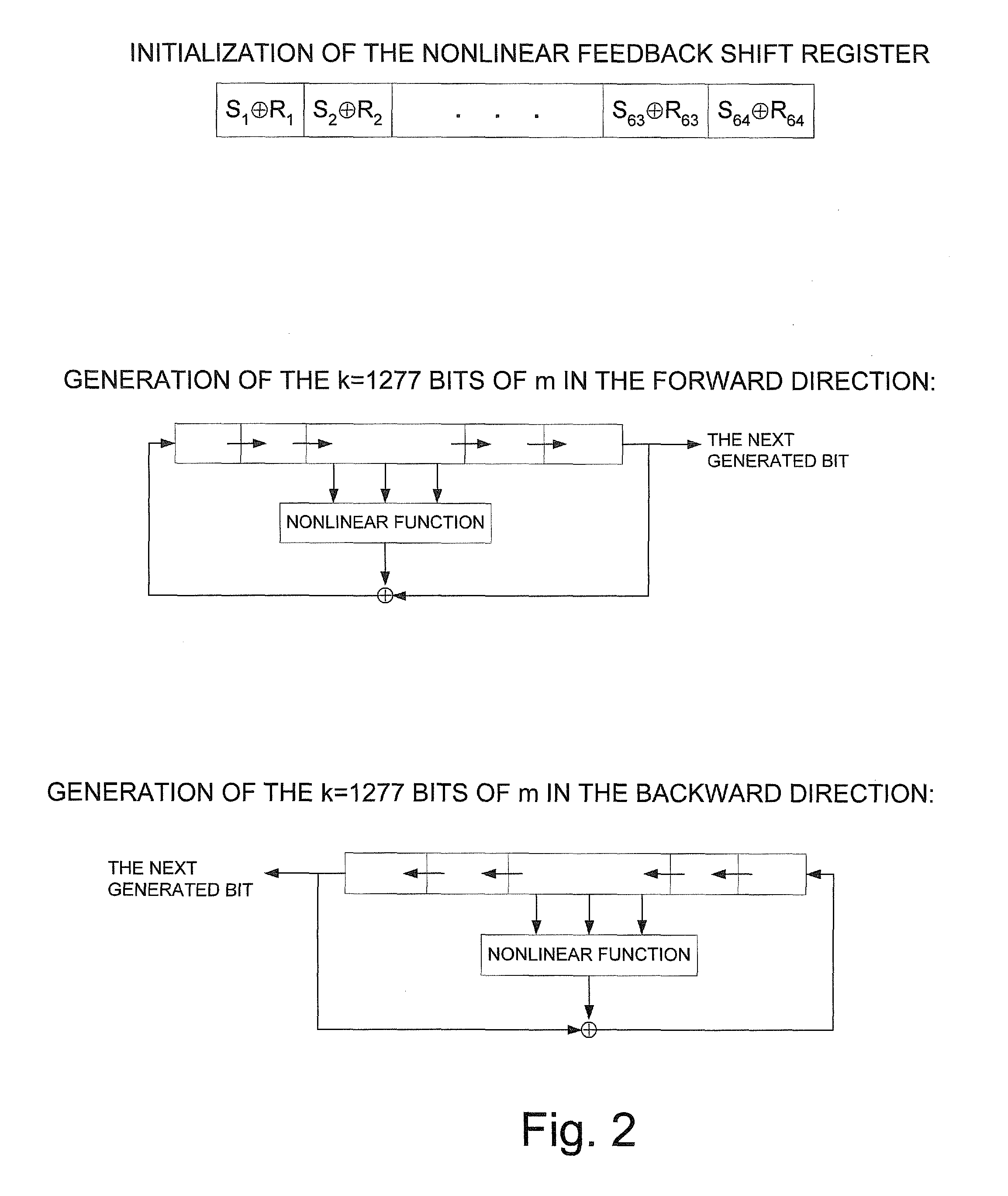 Method and apparatus for implementing a novel one-way hash function on highly constrained devices such as RFID tags