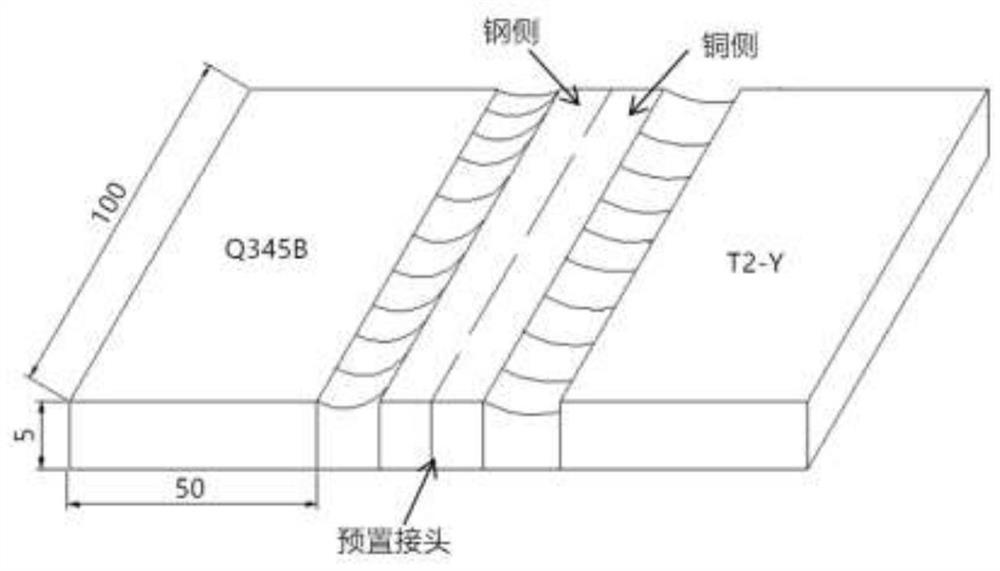 Copper/ steel composite material connecting method for preset joint