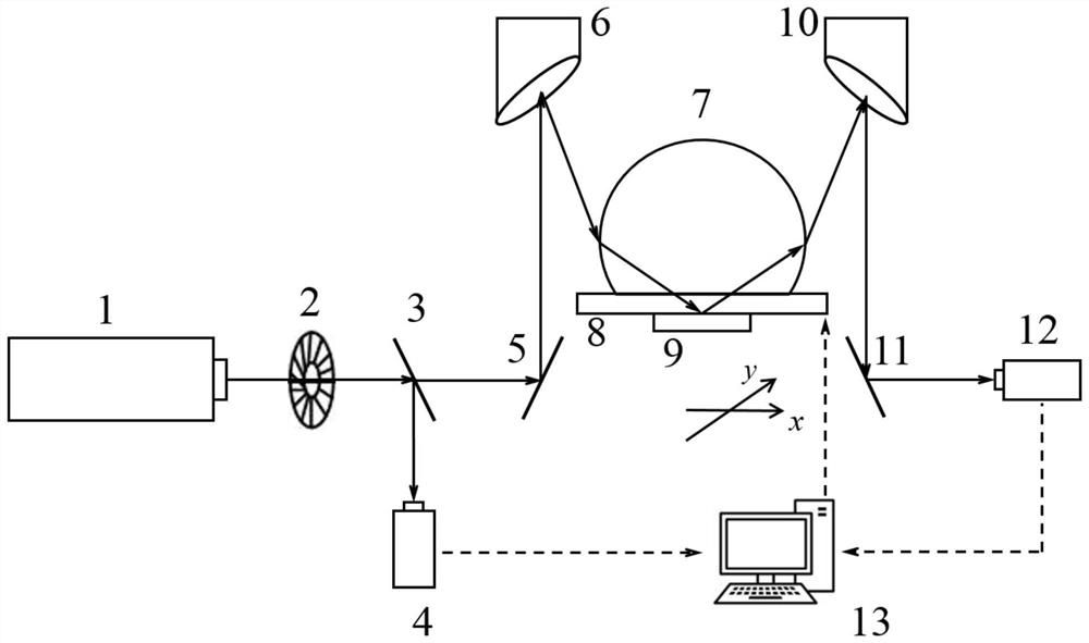 Device and method for improving THz-ATR imaging resolution and performance