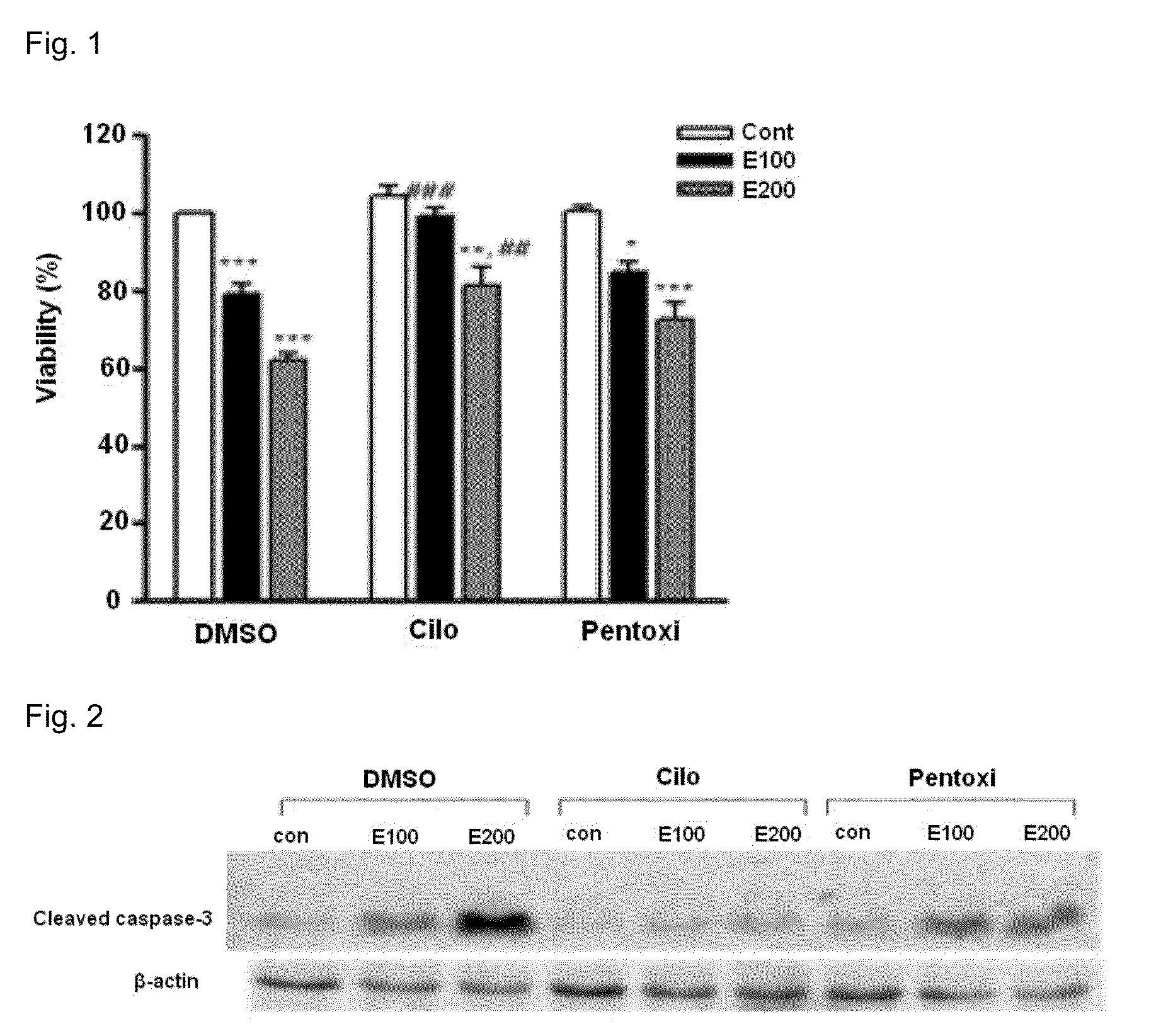 Pharmaceutical composition for treating or preventing alcoholic liver diseases, containing cilostazol as active ingredient