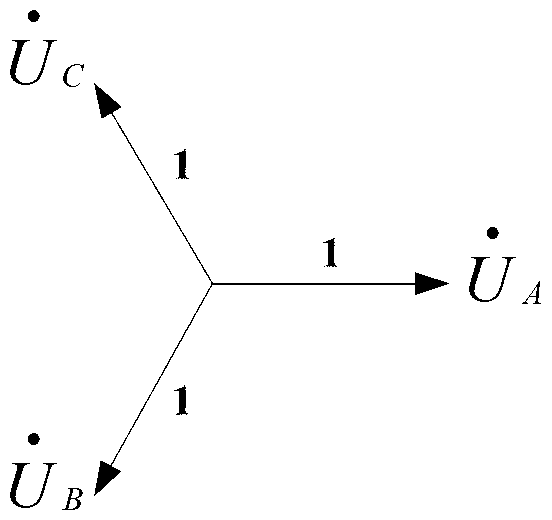 Phase commutation failure analytical method based on direct-current transmission inverting side two-phase short-circuit fault