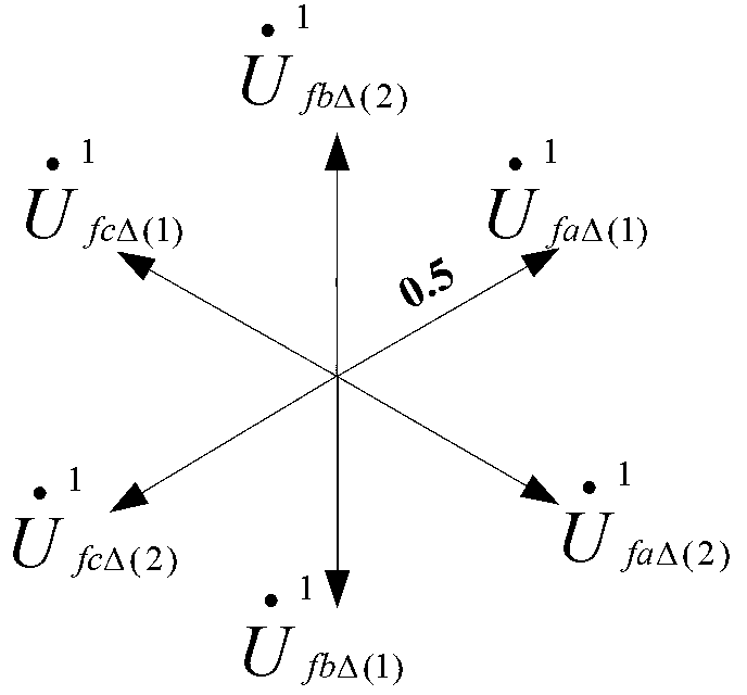 Phase commutation failure analytical method based on direct-current transmission inverting side two-phase short-circuit fault