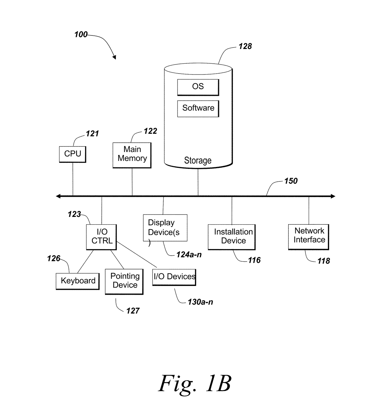 Methods and systems for generating, by a visual query builder, a query of a genomic data store