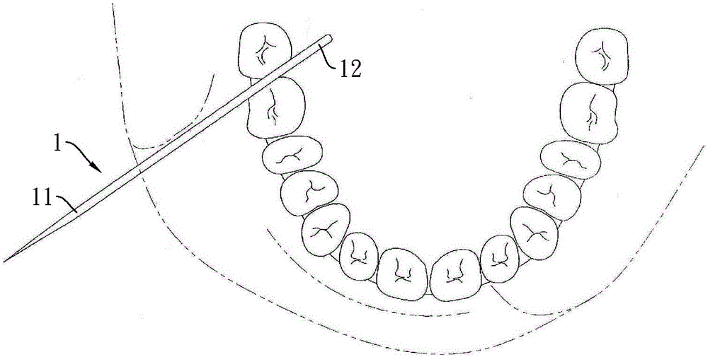 Dental floss stick structure